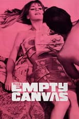 The Empty Canvas
