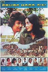 Cowok Masa Kini
