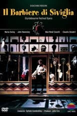 Il Barbiere di Siviglia