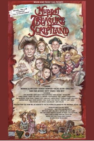 Muppet Treasure Scriptland