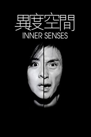 Inner Senses