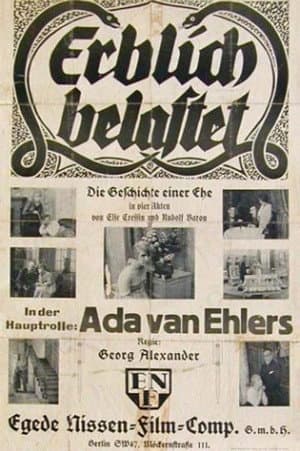 Erblich belastet