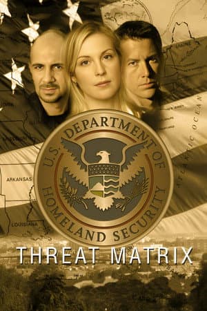 Threat Matrix